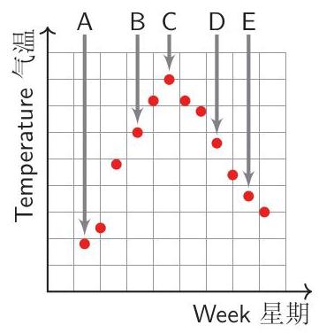 bo_d3i93kk601uc738jdg90_7_260_427_361_376_0.jpg