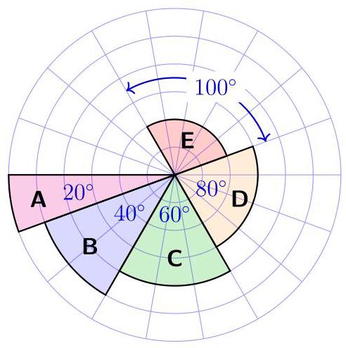 bo_d3i92s3ef24c73cubq90_2_922_1426_492_494_0.jpg