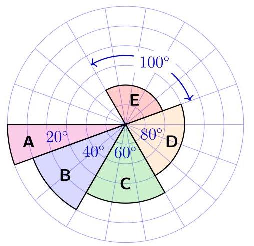 bo_d3i92pc601uc738jdg10_5_919_177_509_492_0.jpg