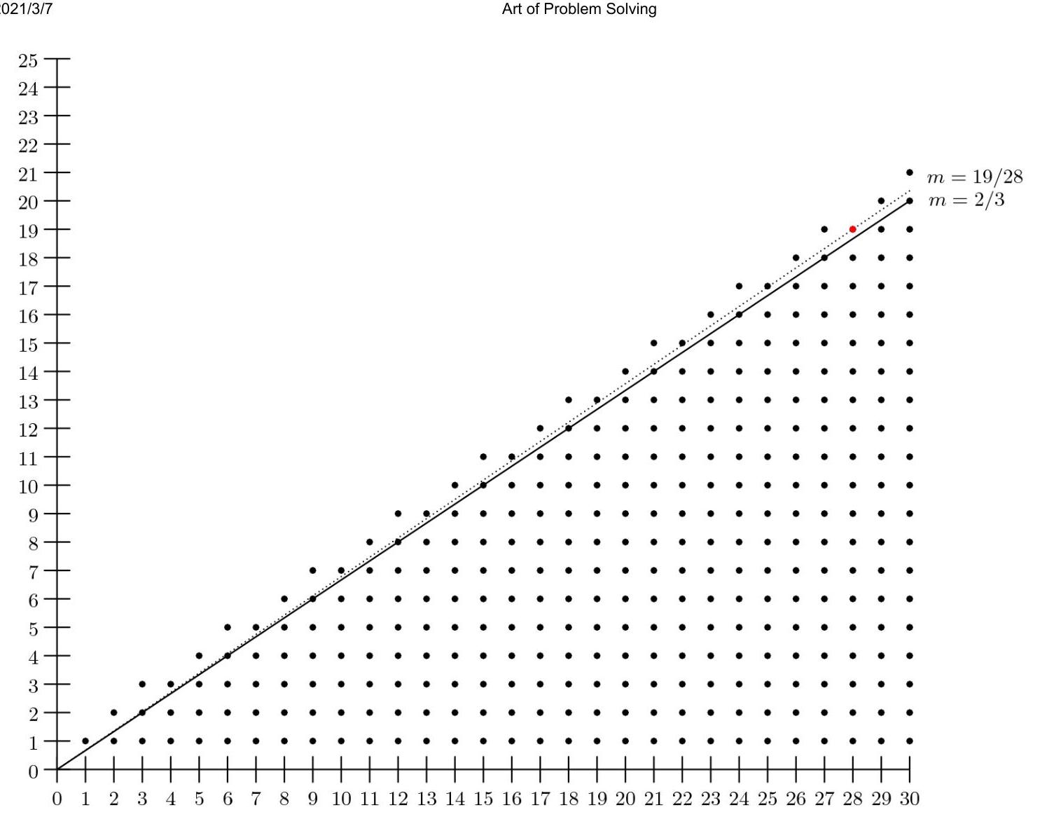 bo_d3hu0pk601uc738jcdgg_36_84_41_1515_1176_0.jpg