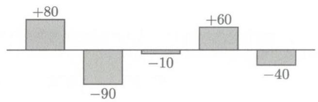 bo_d3i72js601uc738jcv5g_1_1438_421_656_212_0.jpg