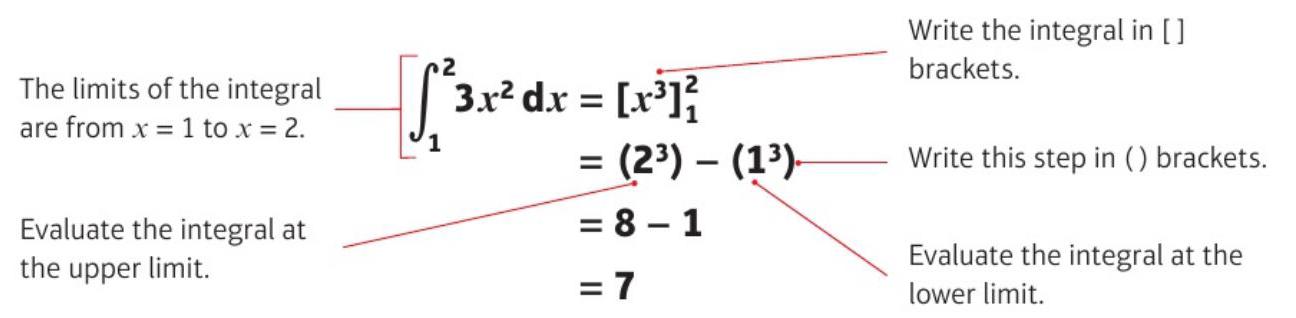 定积分计算步骤