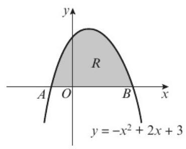 Question 4 curve