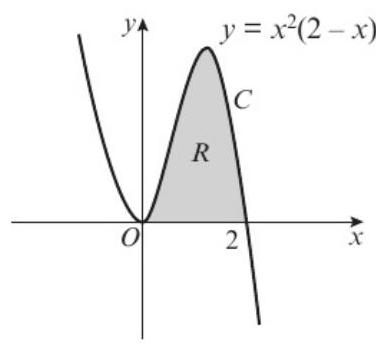 Question 5 curve
