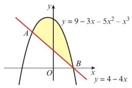 Problem 3